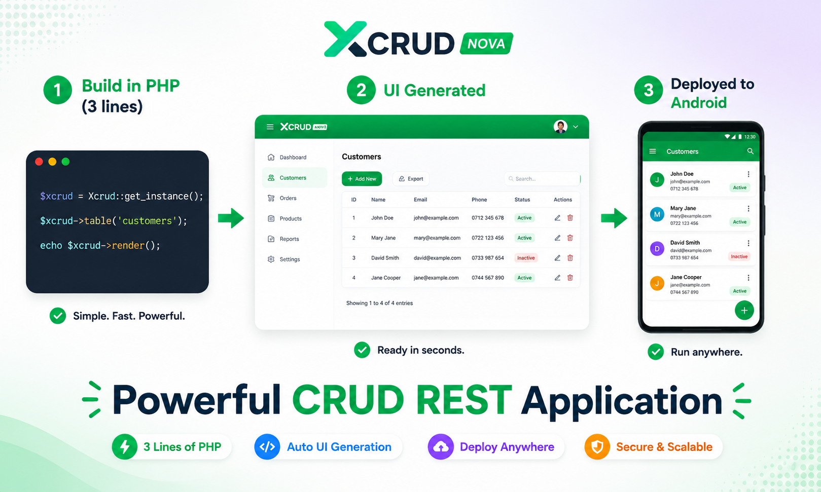 Build in PHP (3 lines), UI Generated, Deployed to Android - Powerful CRUD REST Application